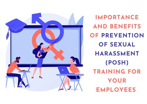 sexual harassment training california how often: Exploring the Frequency and Importance of Sexual Harassment Prevention Programs